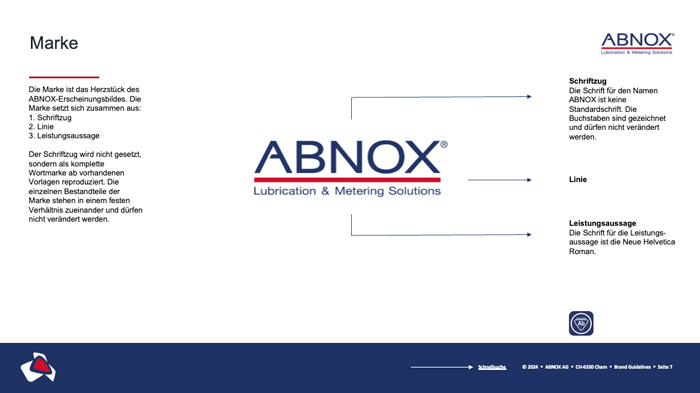 Redesign Corporate Design & Brand Guidelines